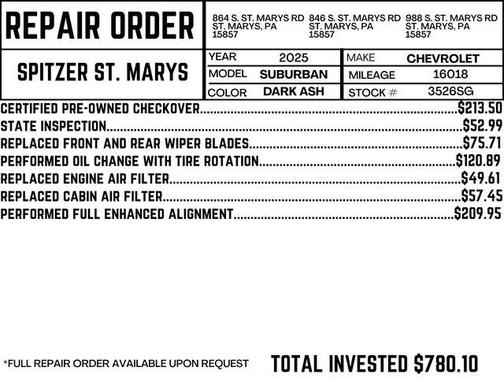 2025 Chevrolet Suburban 4WD Z71