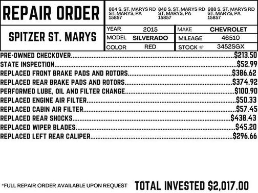 2015 Chevrolet Silverado 1500 1LT