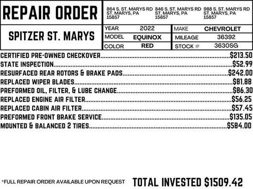 2022 Chevrolet Equinox 1LT
