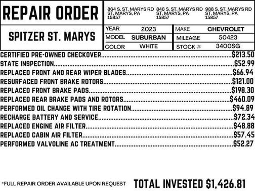 2023 Chevrolet Suburban LS