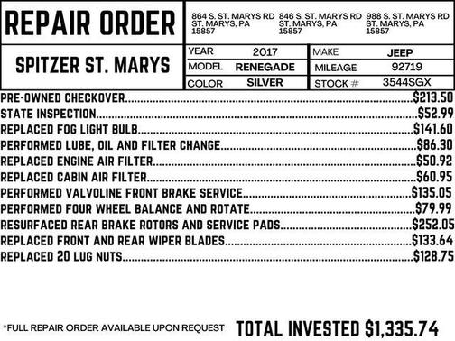 2017 Jeep Renegade Trailhawk