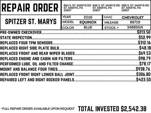 2016 Chevrolet Equinox LTZ