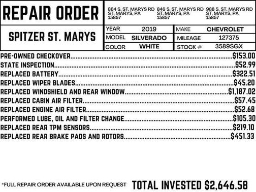 2019 Chevrolet Silverado 1500 LTZ