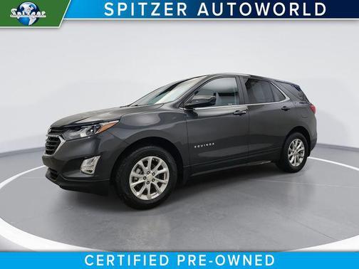 2021 Chevrolet Equinox 1LT
