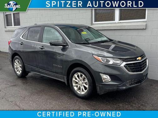 2021 Chevrolet Equinox 1LT