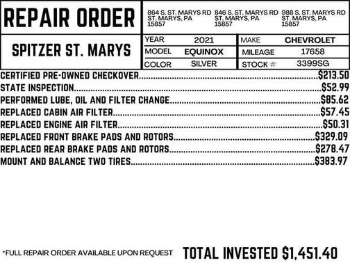 2021 Chevrolet Equinox 1LT