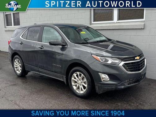 2021 Chevrolet Equinox 1LT