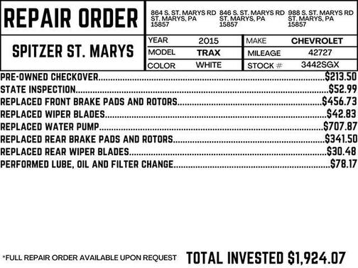 2015 Chevrolet Trax LT