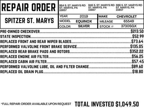 2019 Chevrolet Equinox 1LT