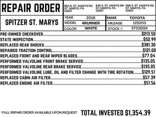 2016 Toyota 4Runner SR5 Premium