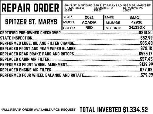 2021 GMC Acadia AWD SLT