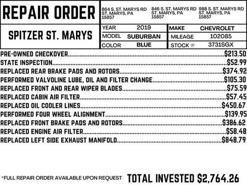 2019 Chevrolet Suburban LT