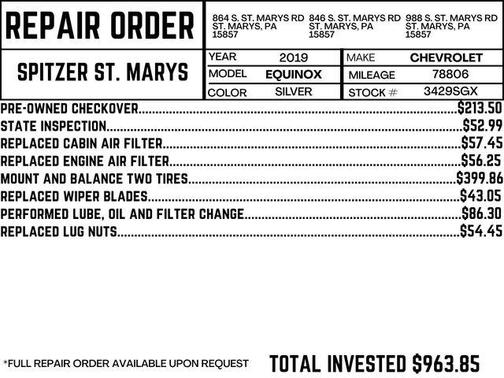 2019 Chevrolet Equinox 1LT