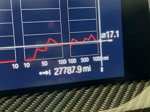 2021 BMW X3 M AWD