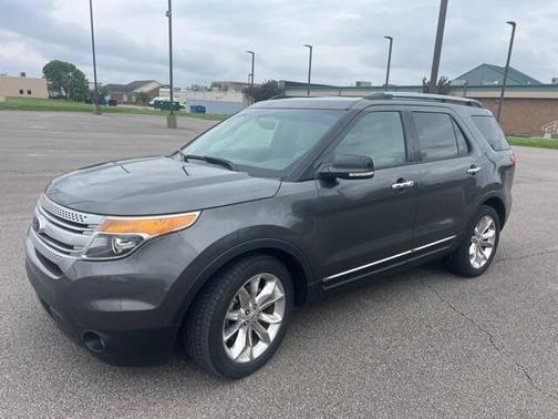 2015 Ford Explorer XLT