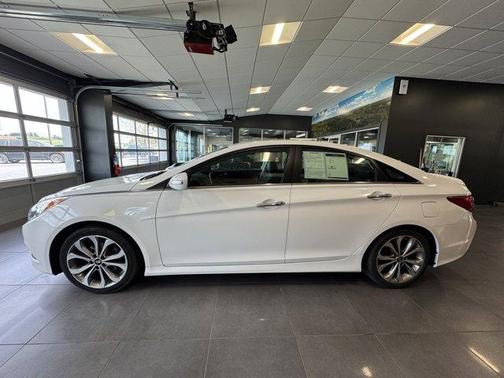 2014 Hyundai SONATA SE