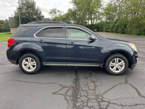 Blue Velvet Metallic 2015 Chevrolet Equinox 2LT
