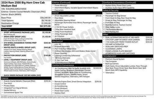 Granite Crystal Clearcoat Metallic 2024 RAM 2500 Big Horn