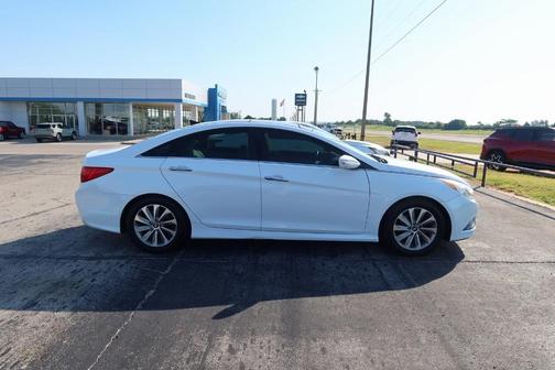 2014 Hyundai SONATA Limited