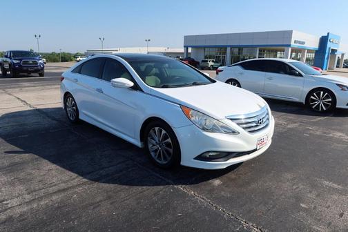 2014 Hyundai SONATA Limited