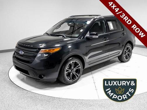2015 Ford Explorer Sport