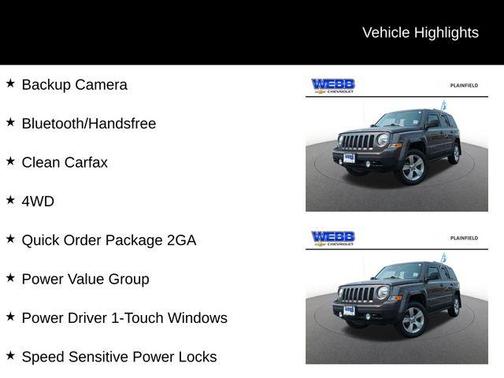 2015 Jeep Patriot Sport