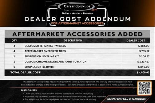 2022 RAM 3500 Lone Star Mega Cab 4x4 6'4' Box