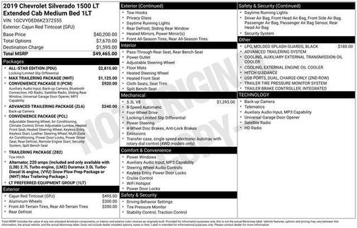Cajun Red Tintcoat 2019 Chevrolet Silverado 1500 LT