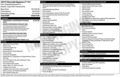 2019 Chevrolet Equinox 1LT