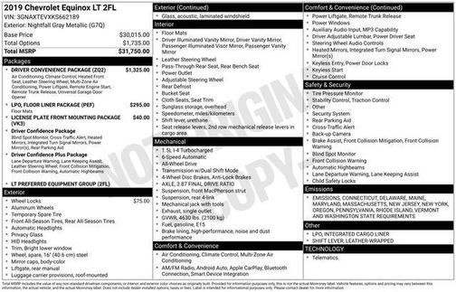 2019 Chevrolet Equinox 1LT