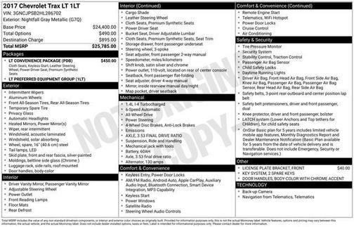 Nightfall Gray Metallic 2017 Chevrolet Trax LT