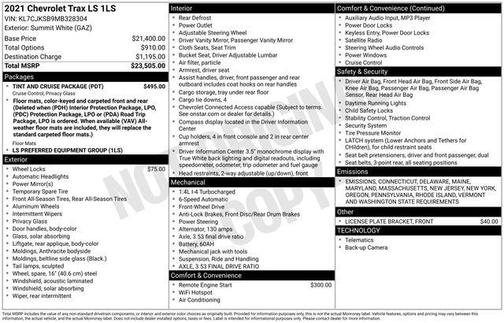 2021 Chevrolet Trax LS