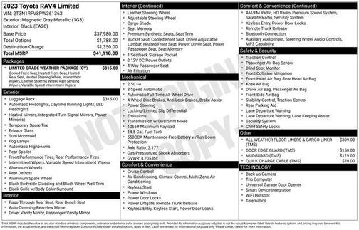 2023 Toyota RAV4 Limited