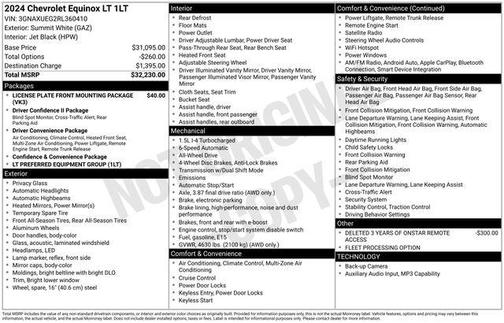 Summit White 2024 Chevrolet Equinox 1LT