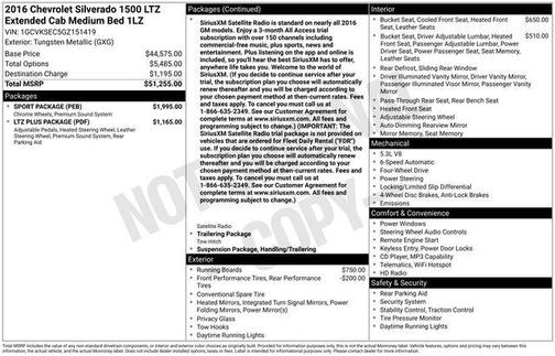 Tungsten Metallic 2016 Chevrolet Silverado 1500 LTZ