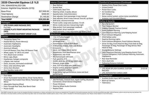 Nightfall Gray Metallic 2020 Chevrolet Equinox LS