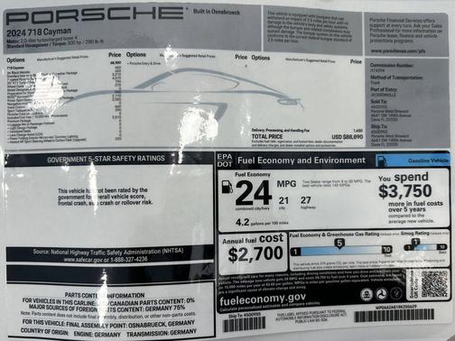 2024 Porsche 718 Cayman Coupe