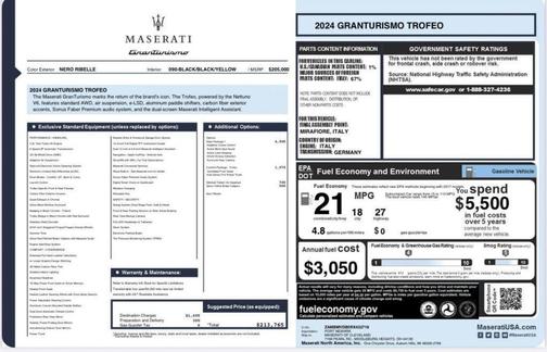 2024 Maserati GranTurismo Trofeo
