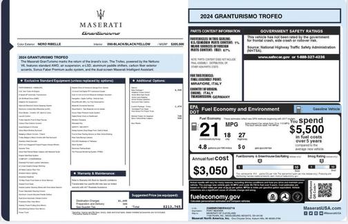 2024 Maserati GranTurismo Trofeo
