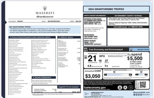 2024 Maserati GranTurismo Trofeo