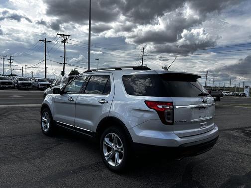 Ingot Silver 2015 Ford Explorer Limited