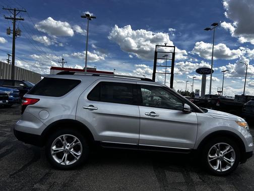 Ingot Silver 2015 Ford Explorer Limited