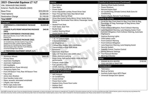 2021 Chevrolet Equinox 1LT