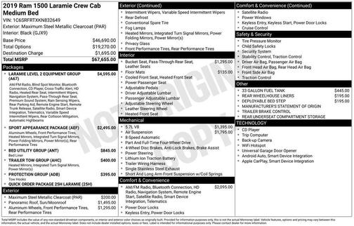 2019 RAM 1500 Laramie