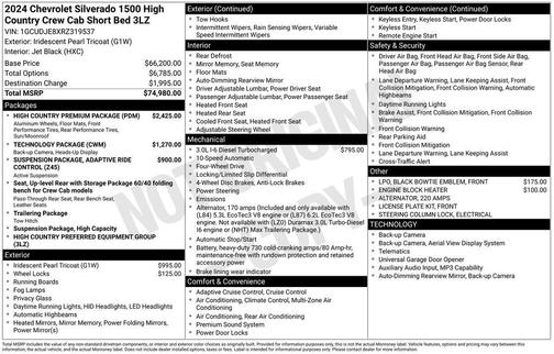 2024 Chevrolet Silverado 1500 High Country