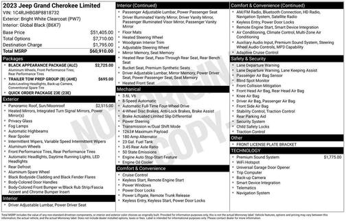 White 2023 Jeep Grand Cherokee Limited