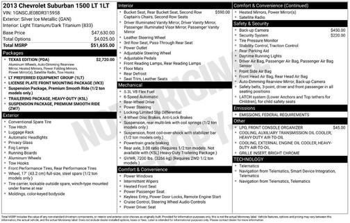 2013 Chevrolet Suburban 1500 LT