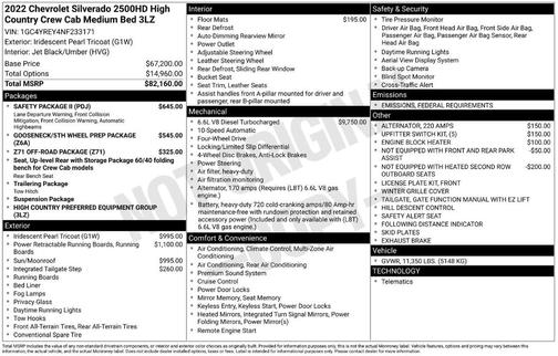 2022 Chevrolet Silverado 2500 High Country