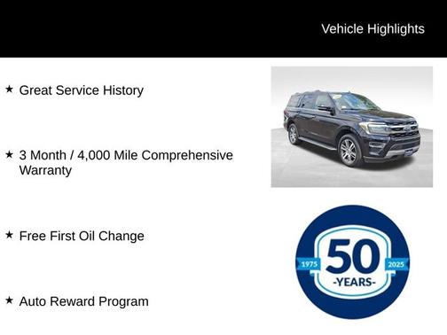 2023 Ford Expedition LIMITED