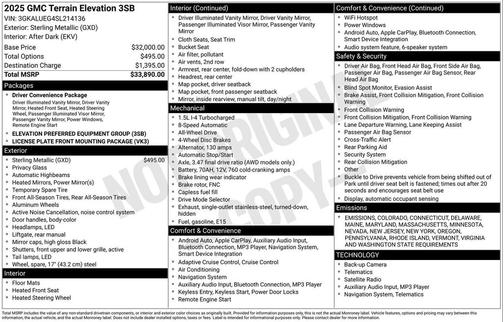 2025 GMC Terrain AWD Elevation